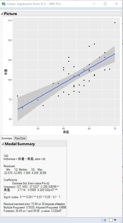 summary statistics jmp